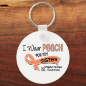 I衣服桃42姉妹子宮がん キーホルダー (正面)