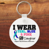 I衣服甲状腺がんのリボンを娘のために キーホルダー (正面)