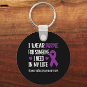 I衣服紫色リボン膵臓がん戦士イチジク キーホルダー (正面)