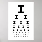 "I"チャート – ポスター (正面)