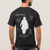 I AM THE BRAND - ストリートウェアの美学 引用Tシャツ Tシャツ (裏面)