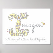 I for Imogen initial doodle art name meaning ポスター (正面)