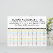 I、II、III、IV、ローマ数字1～100紙 (スタンド正面)