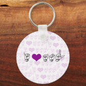 I Love ASL (American Sign Language) Keychain キーホルダー (正面)