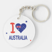 「I LOVE AUSTRALIA」オーストラリア・デー26 January キーホルダー (裏面)