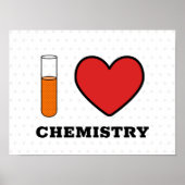 I Love Chemistry ポスター (正面)