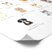 I Love Dogs Kids Room & Decor Poster ポスター (角)