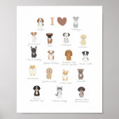 I Love Dogs Kids Room & Decor Poster ポスター (正面)
