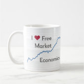I Love Free Market Economics(自由市場経済学が好きおもしろい) コーヒーマグカップ (左)