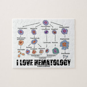 I Love Hematology (Blood Cell Lineage) ジグソーパズル