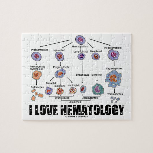 I Love Hematology (Blood Cell Lineage) ジグソーパズル (横)