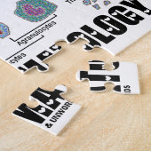 I Love Hematology (Blood Cell Lineage) ジグソーパズル (側面)