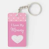 I Love My Mommy Photo キーホルダー (裏面)