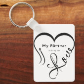 I Love My Partner - You Are My Home Throw Pillow キーホルダー (正面)