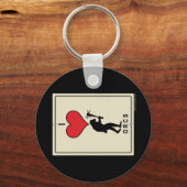 I Love Orcs キーホルダー (正面)