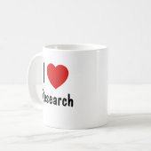 I Love Research コーヒーマグカップ (正面左)