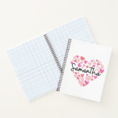 I love Samantha ノートブック (内部)