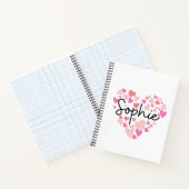 I love Sophie ノートブック (内部)