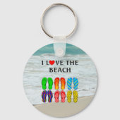 I Love the Beach キーホルダー (裏面)