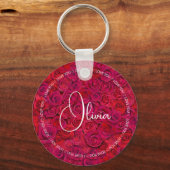 I Love You Custom Name Red Roses Love キーホルダー (正面)