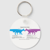 I Support Cera's Goal Keychain キーホルダー (正面)