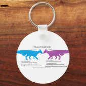 I Support Cera's Goal Keychain キーホルダー (裏面)