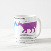 I Support Cera's Goal Mug コーヒーマグカップ (正面右)