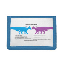 I Support Cera's Goal Wallet