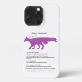 I Support Cera's Goals phone case iPhoneケース (裏面)