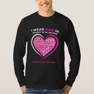 I Wear Pink In Memory Of My Mom Breast Cancer Tシャツ