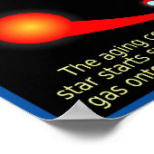 Ia型超新星の前駆細胞の図 ポスター (角)