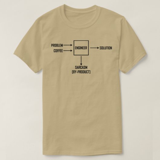 Iamp39mエンジニアおもしろいエンジニアリング図 Tシャツ (デザイン正面)
