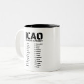 ICAO Phonetic Alphabet ツートーンマグカップ (正面左)
