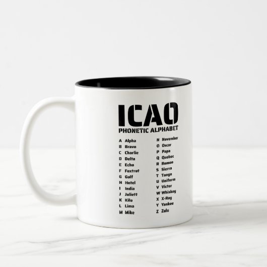ICAO Phonetic Alphabet ツートーンマグカップ (左)