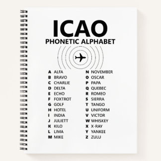 ICAO Phonetic Alphabet Pilot - Graph Notebook ノートブック