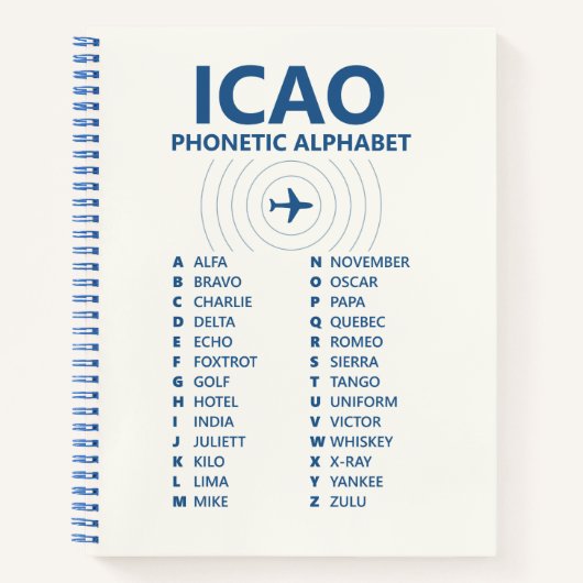 ICAO Spelling Alphabet Chart – Aviation Phonetic ノートブック (正面)