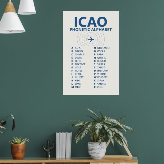 ICAO Spelling Phonetic Alphabet Chart Poster ポスター (リビング1)