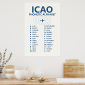 ICAO Spelling Phonetic Alphabet Chart Poster ポスター (キッチン)
