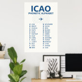 ICAO Spelling Phonetic Alphabet Chart Poster ポスター (ホームオフィス)