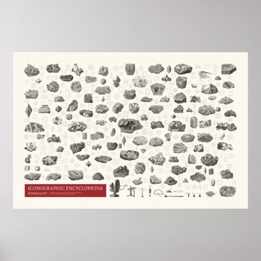 Iconography - Mineralogy ポスター (正面)