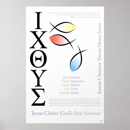 Icthusフィッシュシンボル英語のスペル ポスター (正面)