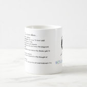 ICUのナースを時…あなたは知っています コーヒーマグカップ (中央)