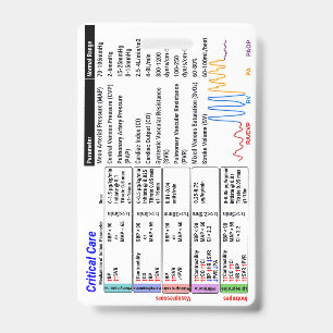 ICU集中治療バッチバディ バッジ