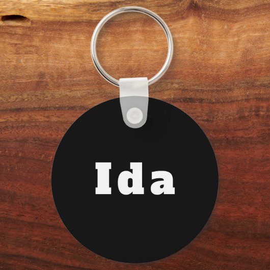 Ida キーホルダー (裏面)