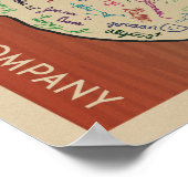 IDC 2014 When In Austin Poster ポスター (角)