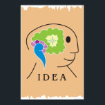 Idea ポスター<br><div class="desc">A great idea! Buy this colorful pop art poster to display in your office or home!</div>