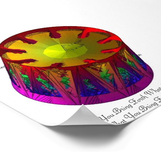 If you bring forth what is within you, what you ポスター (角)