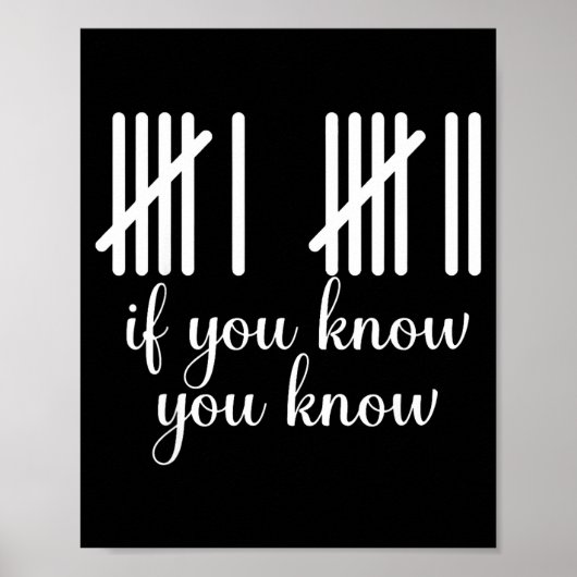If You Know You Know Funny 67 Meme  ポスター (正面)
