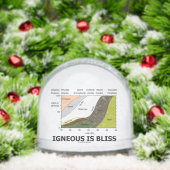 Igneous Is Bliss Silica Content Geology Humor (クリスマス)