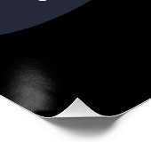 Ignore alien orders ポスター (コーナー)